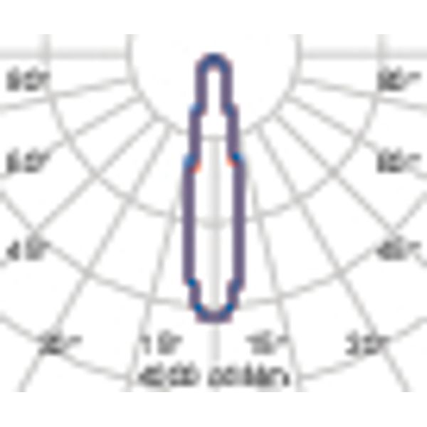 GUELL1 36 C/I 750 GR94 image 3