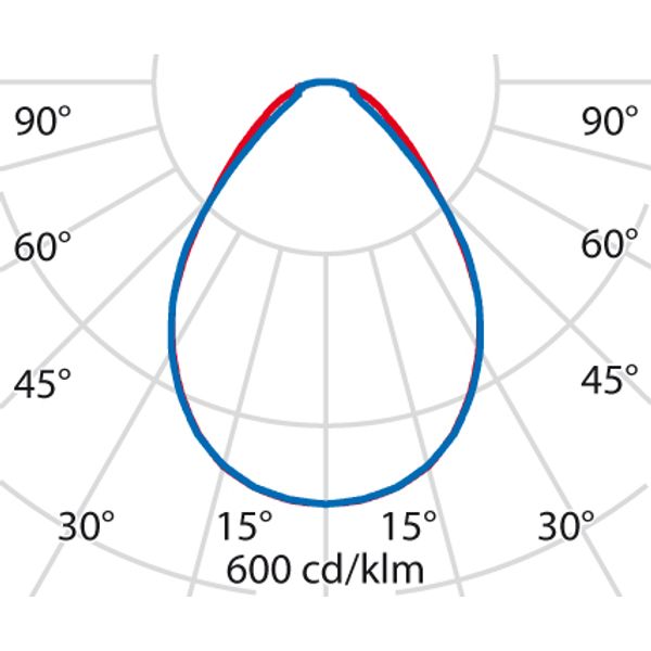 SL720+SM RXL 30 S/B 840 GREY BT-S MP image 9