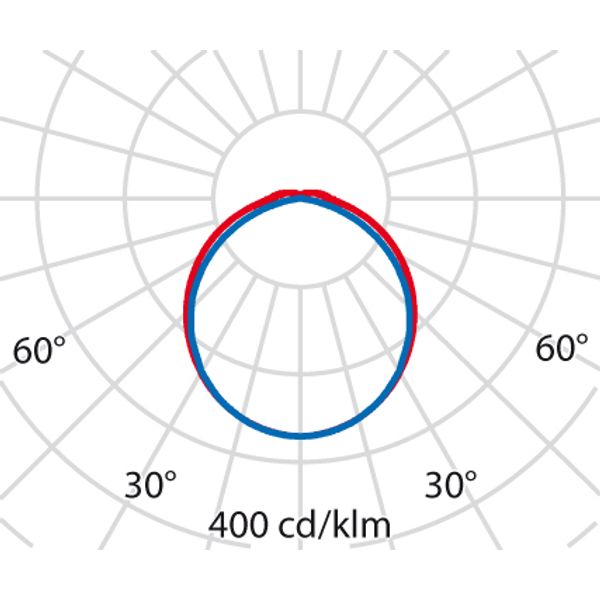 NORMA+150 CL/29W 840 image 9