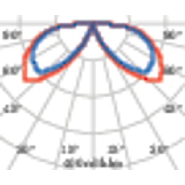 KHA SLIM LED 93/AL10W 4K MAT ZWART image 5