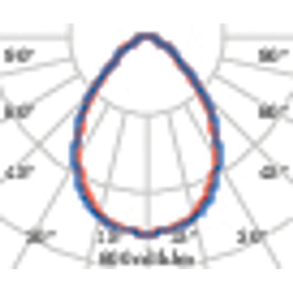 FLEXILED 4RE17S/A840WH9016MP1200/150 image 4