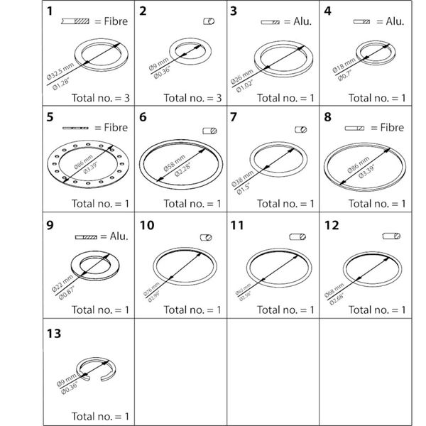 ICS/ICLX/ICM 32 Inspection kit image 1