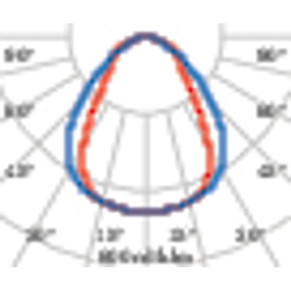 SL629LED AB 54W 840 GREY DIR image 6