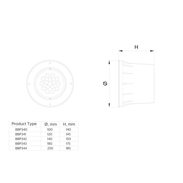 BBP341 LED540/WW 6W 20D 100-240V image 2