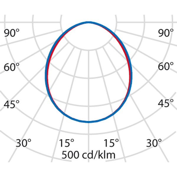 LM4 35 S/EW 4000K ALUMINUM GREY+EMERGENCY image 6