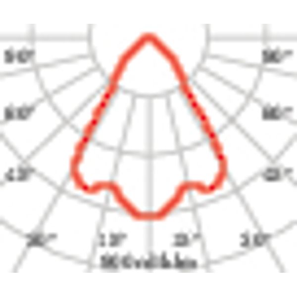 EB435 LED (188mm) 40W 830 WIDEFLOOD WIT image 9