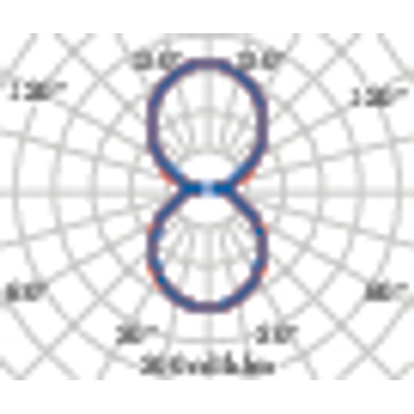 FLEXILED 4PL17S/C840WH9016OP1200/150 image 8