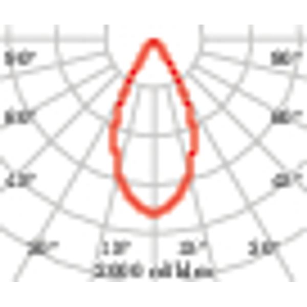 EB432 LED (112mm)14W 830 FLOOD WIT DALI image 10