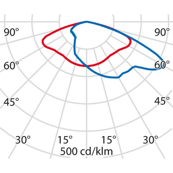 KYRO+1 35 SR/150 740 ANTHRACITE image 5