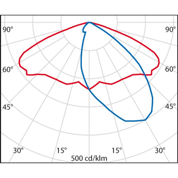 KREOS 10 SR/100 730 ANTRACIET DALI-1M image 4