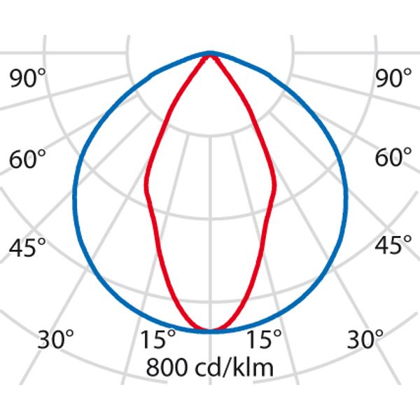 SQUARE PRO GLASS 710/3 S/W 3000K image 5