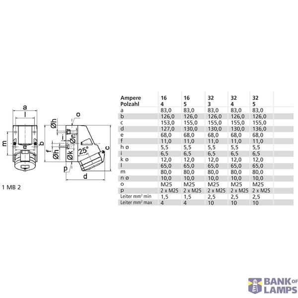 WCD 9h 32A 5P 230V IP44 126x83 QC TE Ni image 3