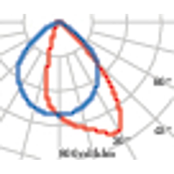 QUASAR 30 LED-23,5W 3K TECH+NOOD ANTR. image 7