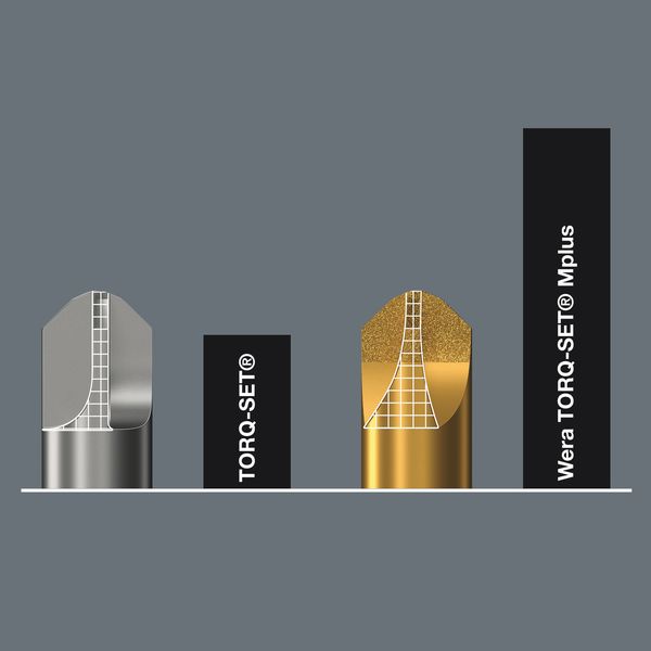 Kraftform Kompakt 62, 33-delig image 6