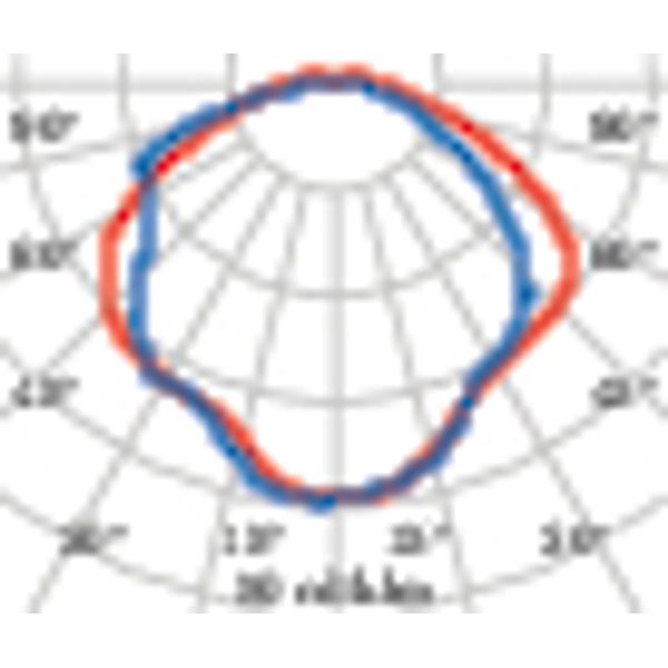 BLIZ RING E27 GREY image 5