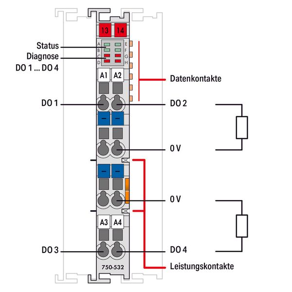 4-channel digital output 24 VDC 0.5 A light gray image 3