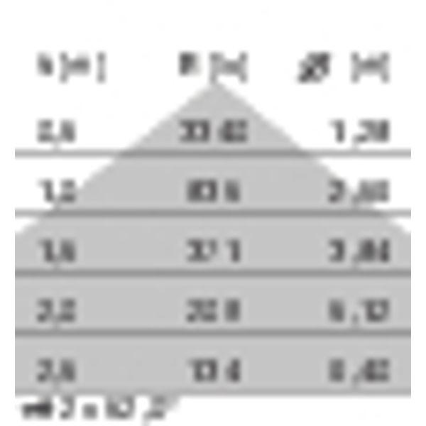 SL713 RM PL 45 S/C 840 BK9005 MP image 4