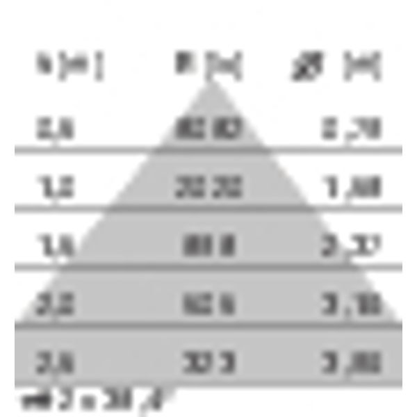 FLEXILED 4RE23S/A840WH9016LW1200/150 image 5