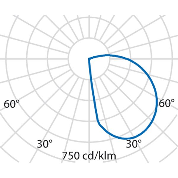 INSERT+1 V 3.5 A/EW 840 WIT image 4