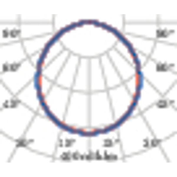 FLEXILED 5IL22S/A840WH9016OP1500/150 image 6