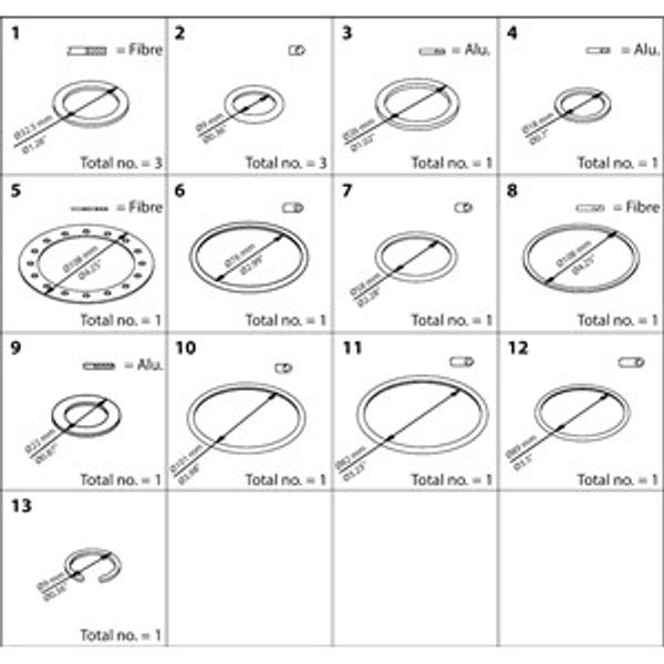 ICS/ICLX/ICM 50 Inspection kit image 1