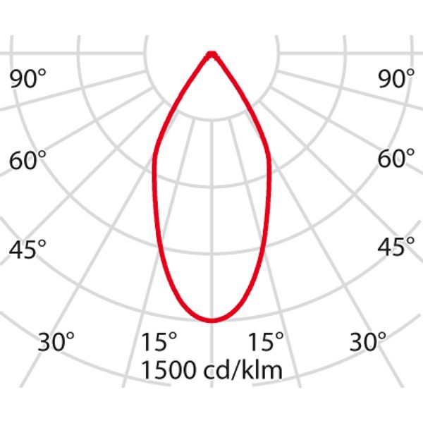 EB431 LED (85mm) 9W 840 FLOOD WIT DALI image 5