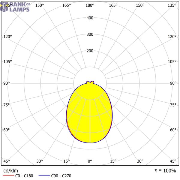 Vida LED Wall Up 8W 300lm 3000K IP54 anthracite image 11
