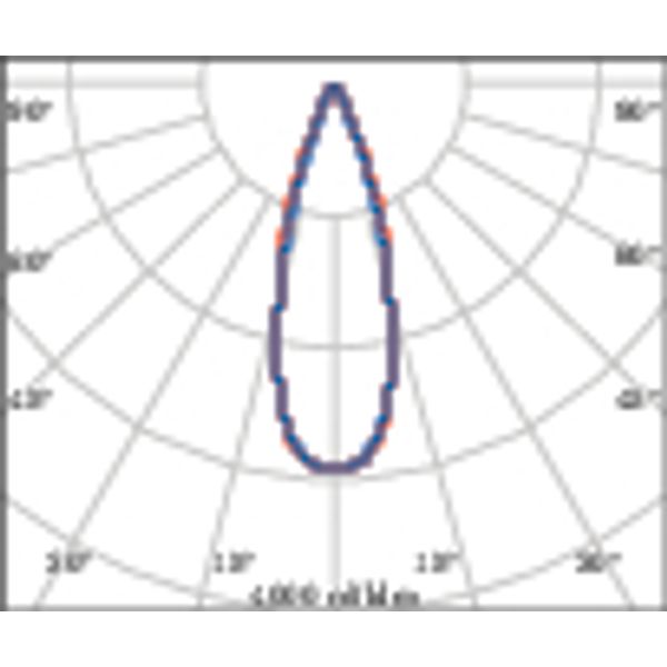 CRICKET+ 10 5 C/M 840 MARINE image 4