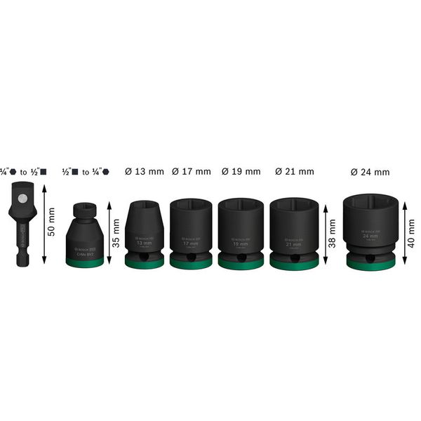 PRO Impact Socket 1/2" Standard 7-PC Set image 2