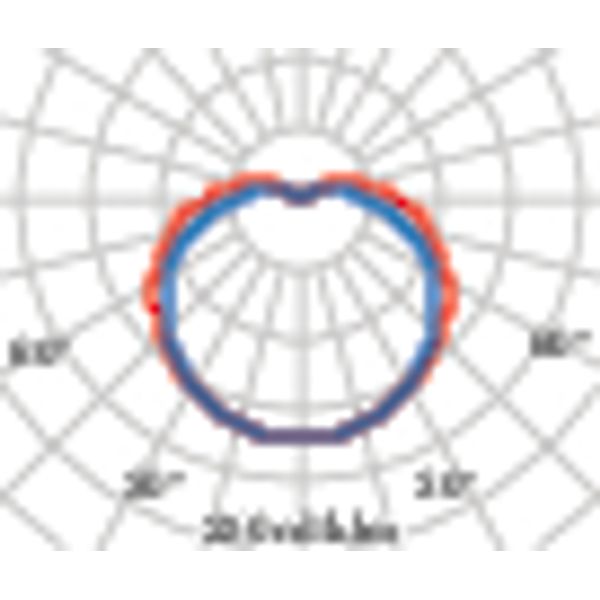 EKO19 LED 840 BLACK 6.5W image 5