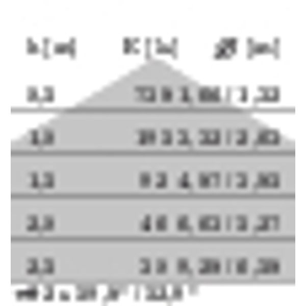 BLIZ LED GUARD 14W 4000K ANTHRACITE image 9