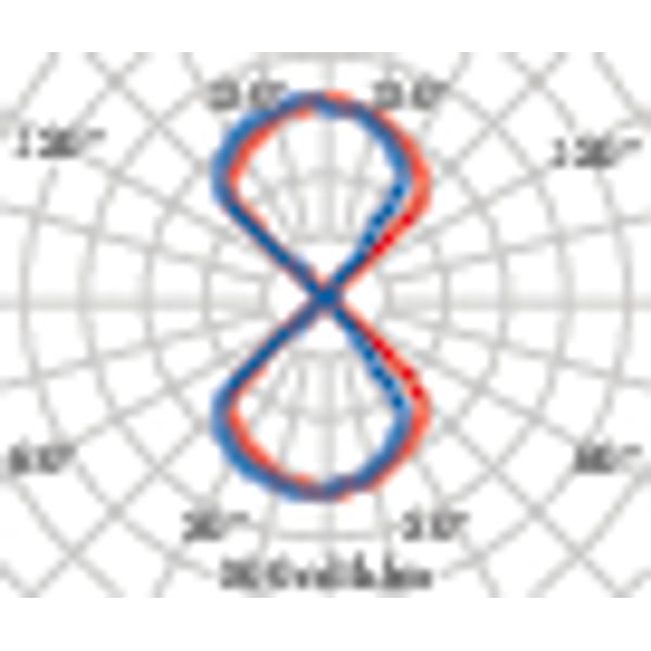 QUASAR 10 LED 2WB 6W 4000K WIT image 5