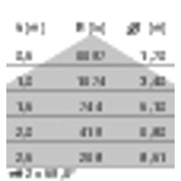 WL1500 RECT 27/36/48W S/B 830/840 image 4