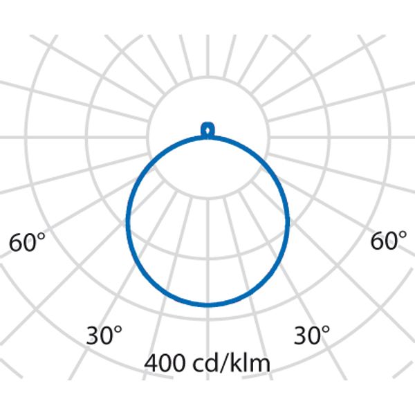 FL300LED SM 24 S/B 830 DALI WIT OP image 8