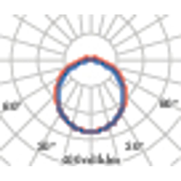 NORMA+150 CL/29W 840 image 7