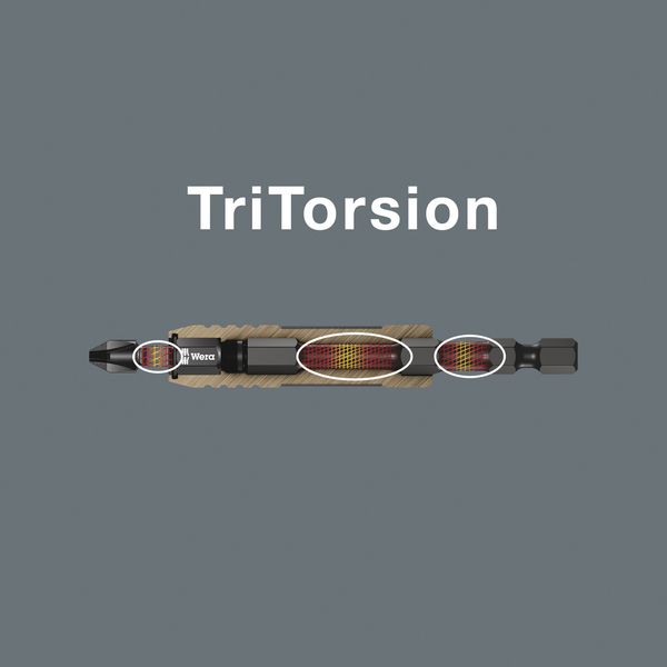 Bit-Check 10 TX Impaktor 1, 10-delig image 9