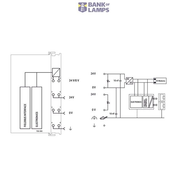 Fieldbus Coupler EtherNet/IP 4th generation DLR light gray image 2