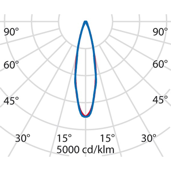 TYK+ 10 7 C/M TW ANTHRACITE DMX image 4