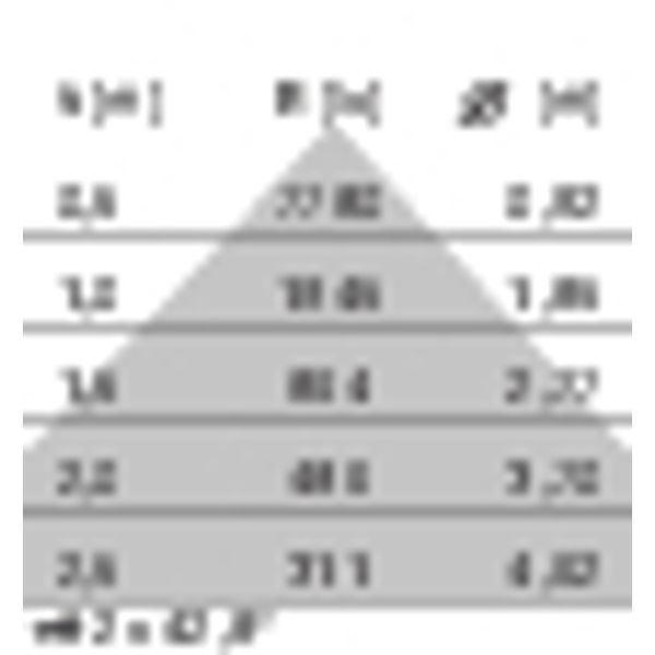 PLATO625ILQ 20/25/30/36 930 WH9016 MP PW image 9