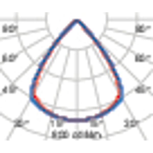 FLEXILED 4IL23S/A840WH9016LB1200/150 image 9