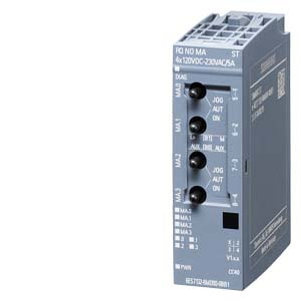 SIPLUS ET 200SP RQ 4x120 V DC ... 230 V AC/5 A NO MA ST image 1