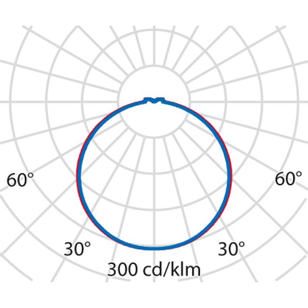 BLIZ SQUARE 40 LED 39W 830+ EMERGENCY GREY image 7