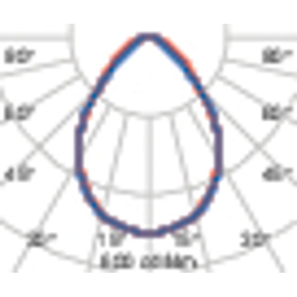 SL720+SM RL 24 S/B 840 WIT SEIR MP image 8