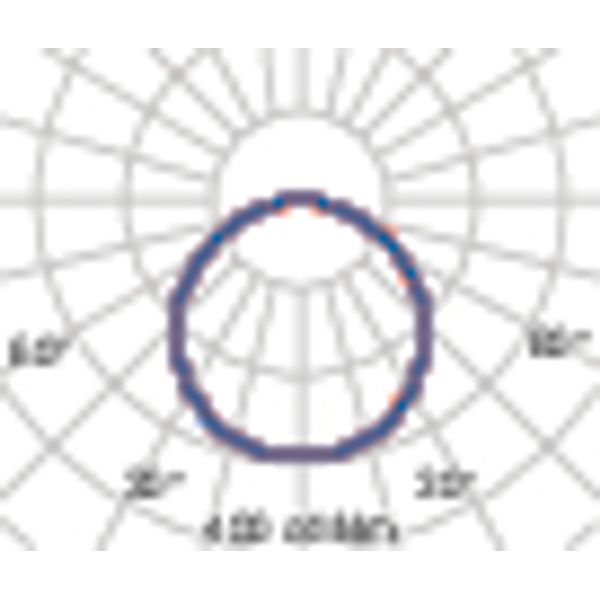 MASK+ROUND 22 S/EW 4000K WIT image 4