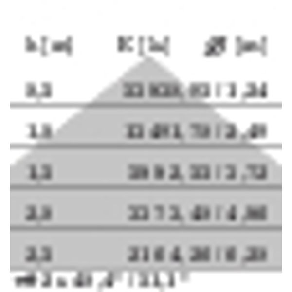 SL629LED CP L 62 S/C 840 GREY DALI MP image 8