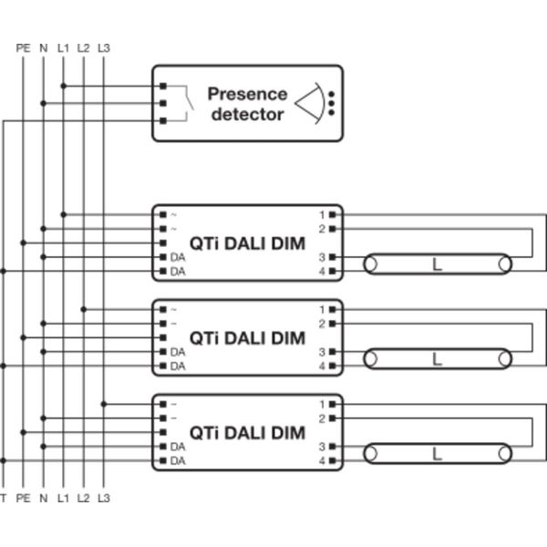 QUICKTRONIC® INTELLIGENT DALI DIM T5 2X21/39 DIM image 3