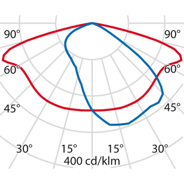 THEOS GLASS 105 SR/125 3000K DALI ANTRA image 7