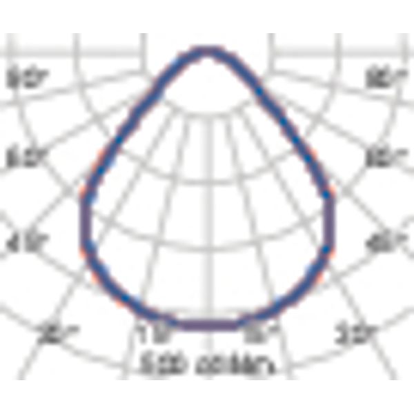 ELA 600PR 28.5/32W 830UGR image 4