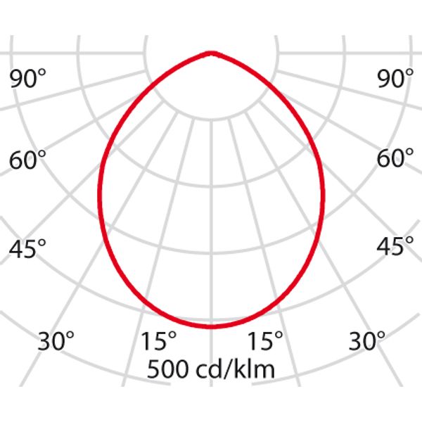 DLSB150 LED 12 C/EW 830 image 8