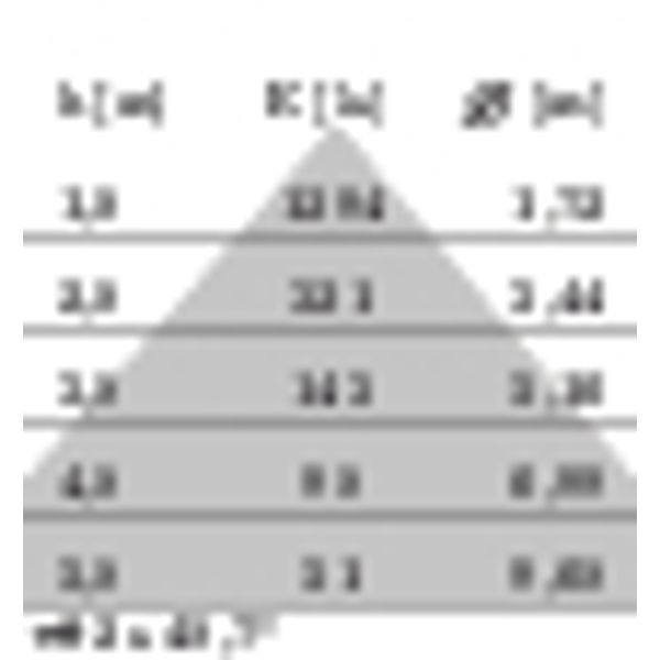 SL713+PL RL 48 S/C 840 WIT MP image 6